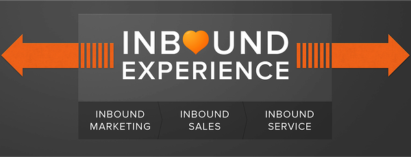 The_Inbound_Experience