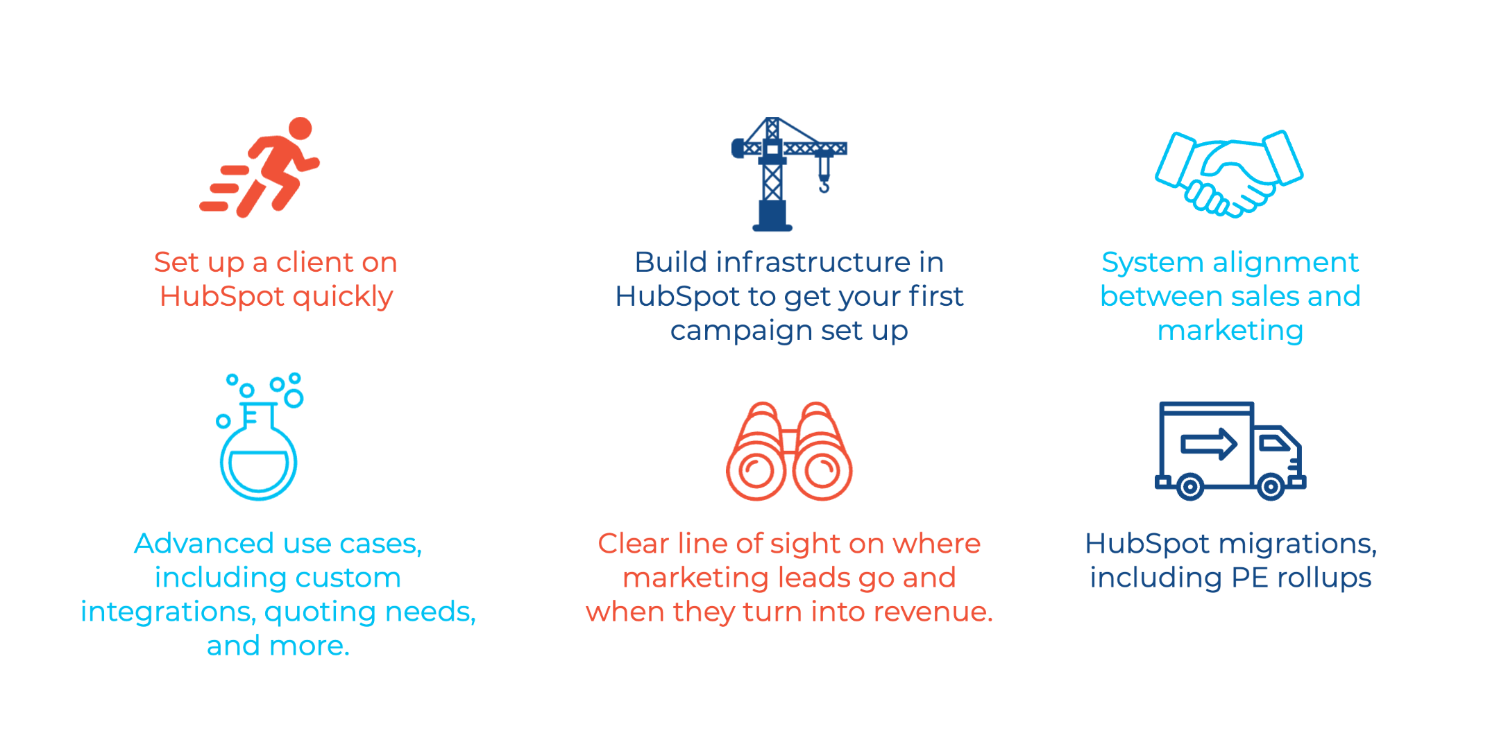 how we help-1 (1)