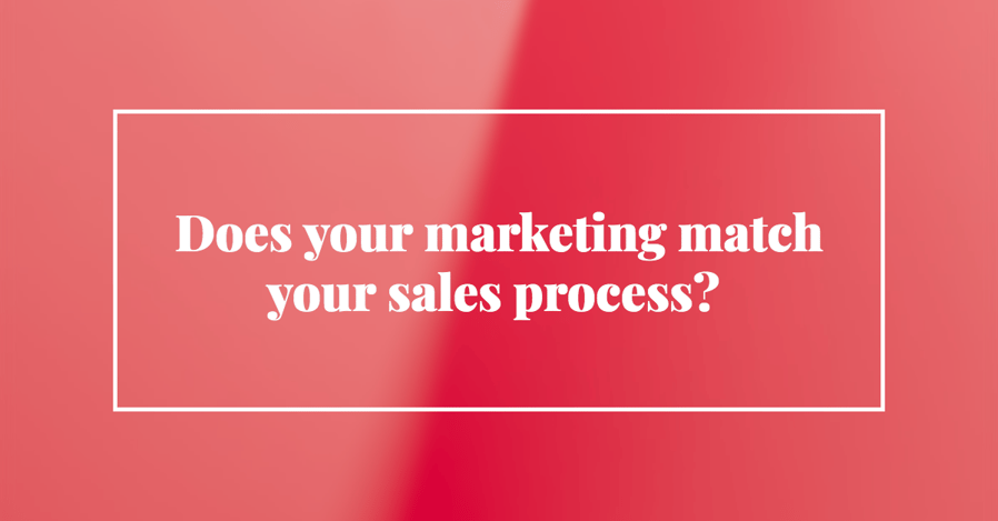 marketing-sales-process